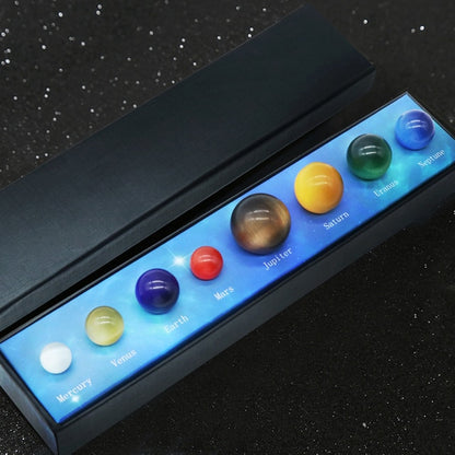 Chakra Eight Planets of The Solar System